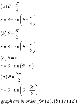 T (a) 8 = 4 77 r = 3-sin 4 7 T (6) 8 = r = 3–sin(0- (c) 2 = r = 3-sin(0-7) (d) 8 = 37 r = 3-sin- in(e- 2 graph are in order f