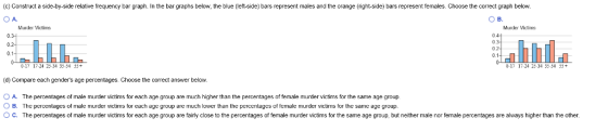 (c) Construct a side-by-side relative frequency bar graph. In the bar graphs below, the blue (left-side) bars represent males and the orange (right-side) bars represent females. Choose the correct graph below. OA. ? ?. Murder Victirs Murder Victims 0-17 17-1 25-34 35 34 33+ 0-17 17-24 23-34 35-34 33+ (d) Compare each genders age percentages. Choose the correct answer below O A. The percentages of male murder victims for each age group are much higher than the percentages of female murder victims for the same age group O B The percentages of male murder victims for each age group are much lower than he percentages of male murder victims for the same age group. OC. The percentages of male murder victims for each age group are fairly close to the percentages of female murder victims for the same age group, but neither male nor female percentages are always higher than the other.
