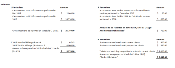 Solution: 3 Particulars 1 Particulars Amount Amount Cash received in 2018 for services performed in Accountants Fees Paid Ja