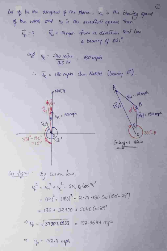 Let Up be the airspeed of me plane, Vw is the blowing speed of the wire and VR is the resultert speed. Then p=? w = 14 mph fr