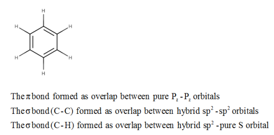 The a bond formed as overlap between pure P.-P orbitals Theơ bond (C.C) formed as overlap between hybrid sp.sp2 orbitals Theơ