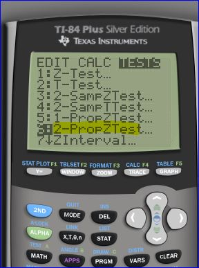 TI-84 Plus Silver Edition TEXAS INSTRUMENTS EDIT CALC TESTS 1: Z-Test... 2:T-Test... 3:2-SampZTest.... 4:2-SampTTest.... 5:1-