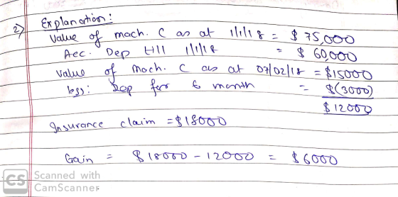 Ex planorhon Value of mach. C an at ililı g - Dep HII Moch 60000 a at 002|1 = $1G00D Aec Valus monn (30T0) 12000 claim 8O0 In