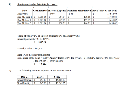 1) Воnd amortization Schedule for 3 years b d a с Cash interest Interest Expense Premium amortization Book Value of the bond