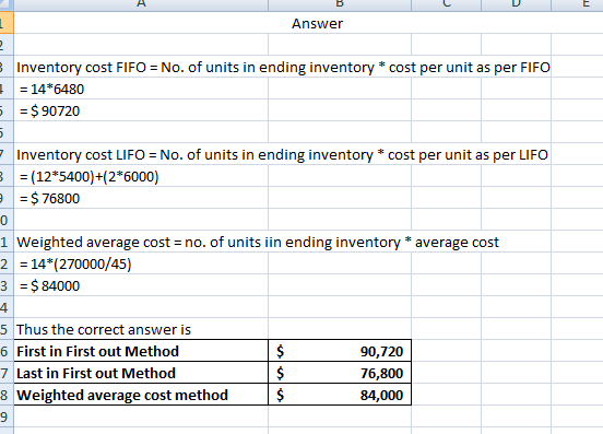 Answer Inventory cost FIFO = No. of units in ending inventory * cost per unit as per FIFO = 14*6480 = $ 90720 3 Inventory cos