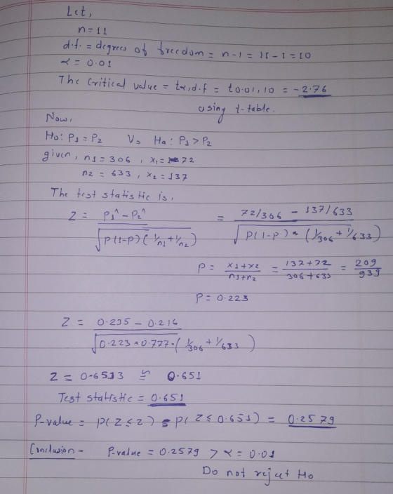 Let, dtdrrs ot trecdom: n-111-IO The Critical value t id.f to.o,10 = 2.76 uiny 1-table Now Ho: Ps: P2 Vo Ha: P> P2 aiven, νιο