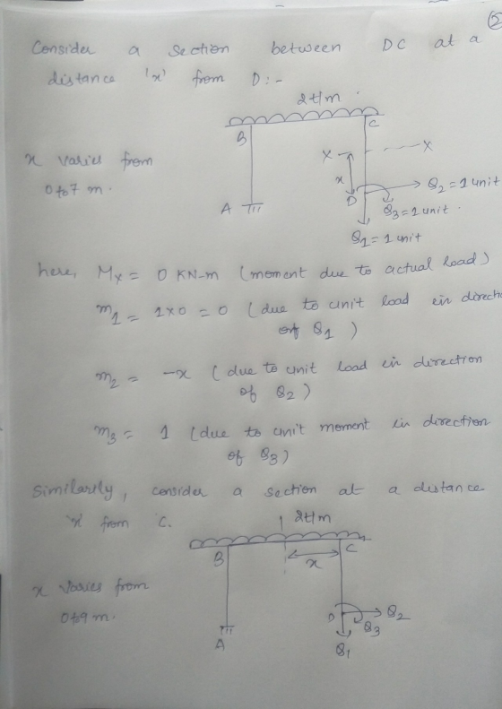 Consider Section at a between distance from 2 tim a -X x varies from 0 to 7 m. 82=1 unit 33=2 unit = 1 unit here, My = 0 KN-m