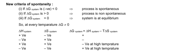 New criteria of spontaneity: (i) If AG system is (-ve) < 0 (ii) If AG system is > 0 (iii) If AG system = 0 个个介 process is spo