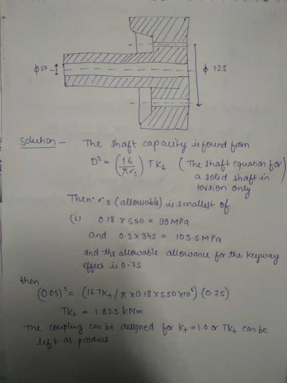 0501 F & 125 solution - The shaft capacity is found from (The shaft equation for) a solid shaft in torsion only Thenirs (allo
