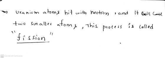 Uranium atoms hit with heutron , and it will caul two smaller atoms , this process is called fission ll CS Scanned with CamS