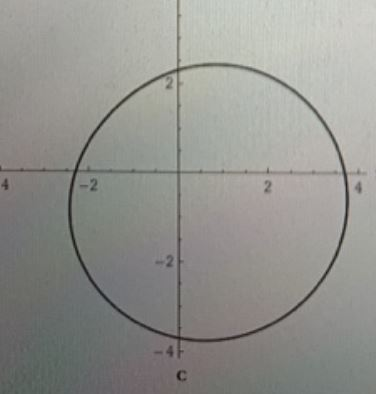 4 -2 2 -2 с