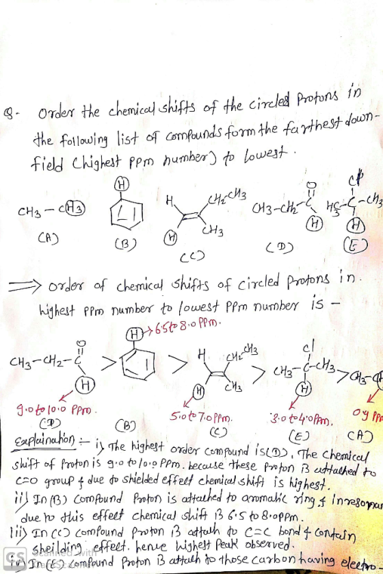 Q. Order the chemical shifts of the circled protons in the following list of compounds form the farthest down field Chighest