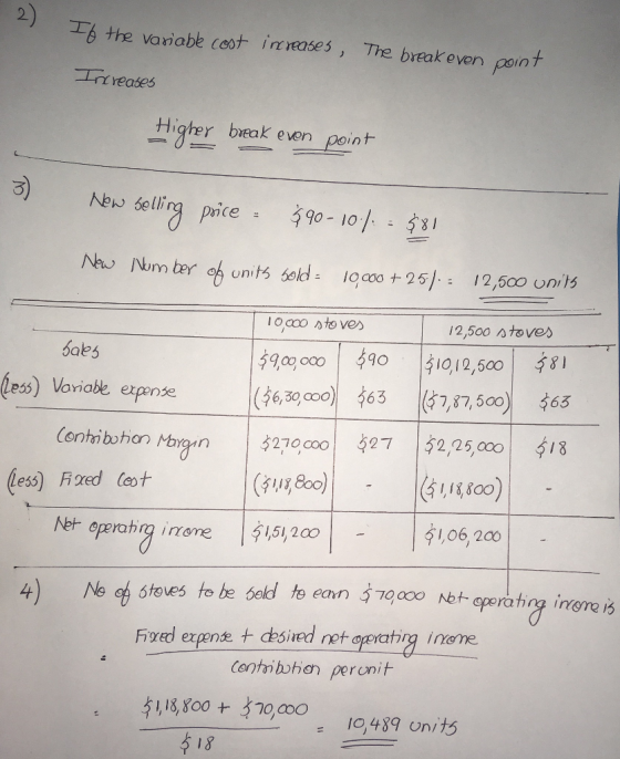 2) s the variabe cest ireases, The break even poin treases Higher break evon point News feling pice 9 N Nom ber oh units sld10 12,500 units 12,500 stove babs 16787, 5001 ($6,39 coo)| 3270000| す63 수27 s65 7,37,500 152,05, to 13,800 $1,06,200 e3s) Vanabe $15 ess) Fized leot 4) Ne af stoves to be beld te ean 70000Nbperahimg in Fired erene desived net operathing ineme Contnbohor perunit 1,18,800 t 370,00-19,489 onits 1 8