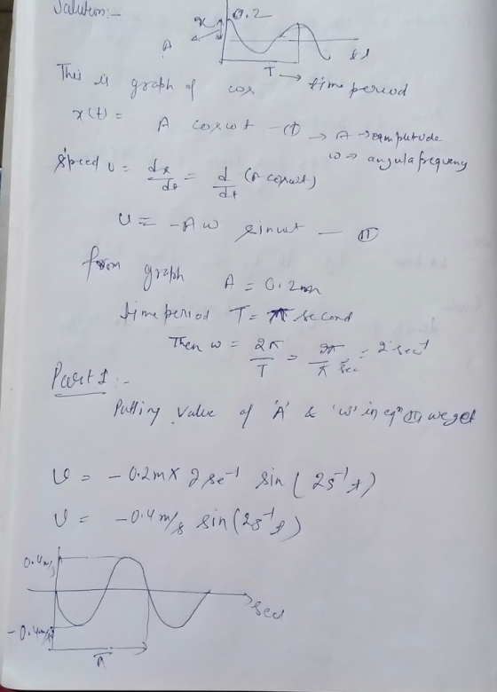 6,2 &丿 Thui T-天花.