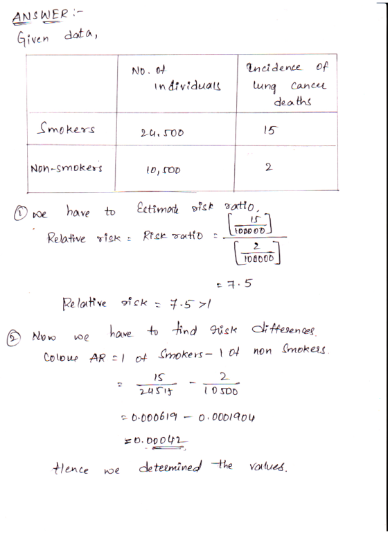 ANSWER:- Given data, No. of individuals Incidence of lung cancer deaths Smokers 24,500 15 Non-smokers 10, 500 ③ we have to e