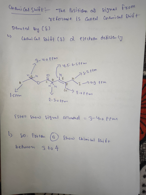 from nab signal signal Chemical shit. Chemical Swift - The Position at referance is called Denoted by (8) Chemical shift (8)