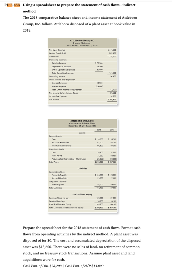 P16B-45B Using a spreadsheet to prepare the statement of cash flows-indirect method The 2018 comparative balance sheet and in
