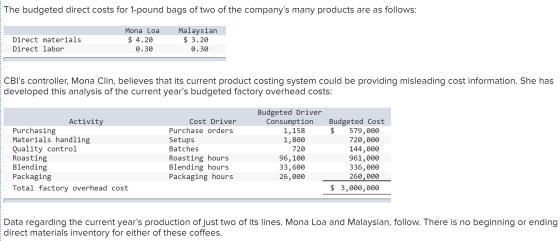 The budgeted direct costs for 1-pound bags of two of the companys many products are as follows: Direct materials Direct labo