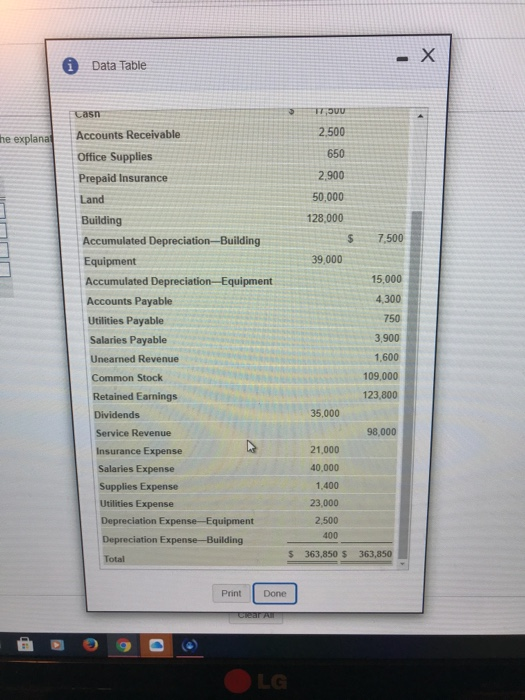 i Data Table -X > סטס, ו 2,500 the explana 650 2.900 50,000 128,000 $ 7,500 39,000 15,000 4,300 750 Casn Accounts Receivable