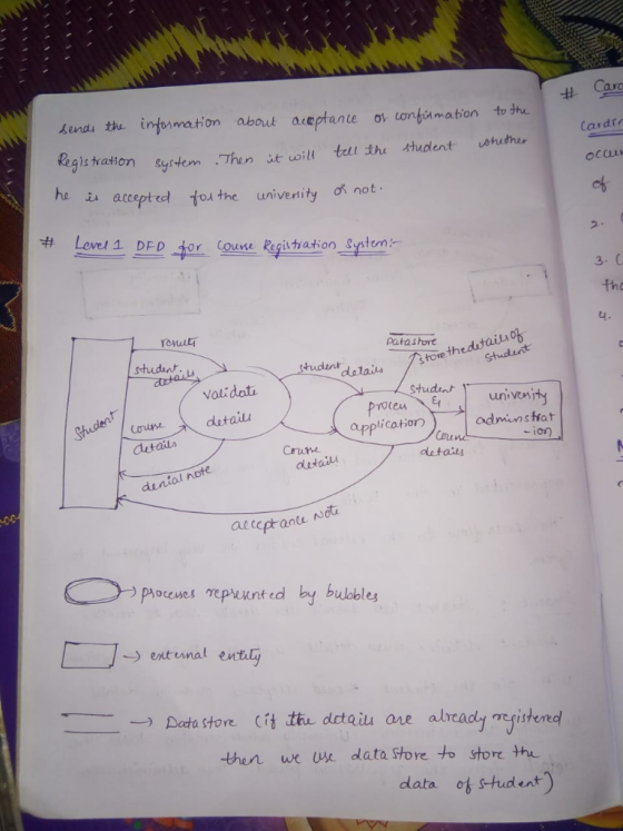 Lends the infomation about aeeptante o comation t the Relaton ystem Then st oill teu the shudent sruthu he i accepted fot the