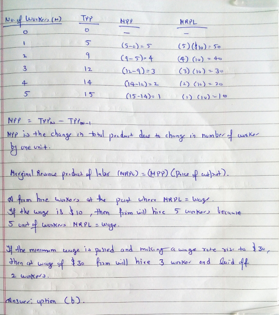HRPL 5 9-5-4 (-4)3(3) (u3 (4) (w)、4e 3 2 14 4 5 1 Σ (15-14):) (1v)--10 () MP İs the changent hulprduet den to chungeln humben