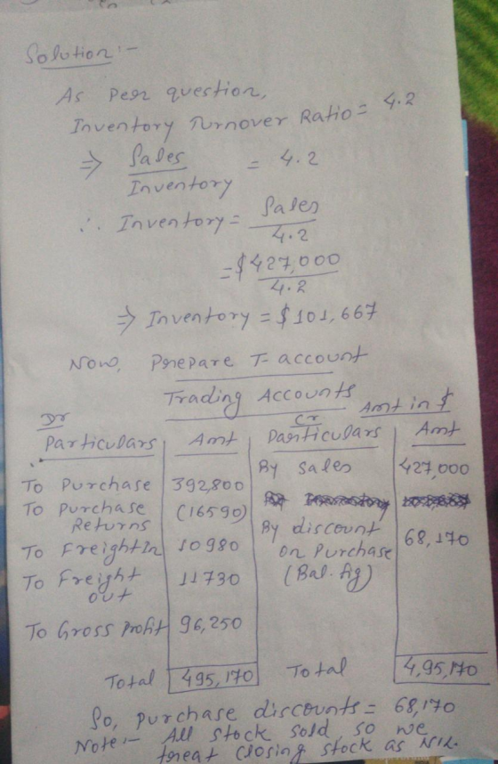 Solution - As per question, Inventory Nanover Ratio = 9 Sales - 4.2. Inventory Inventory - Sales T.2 -$427,000 2.2 Inventory