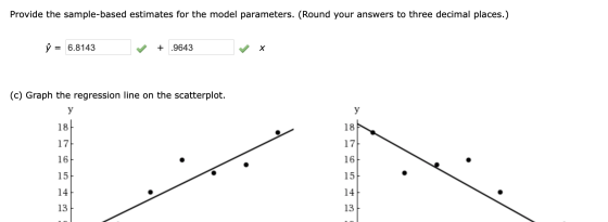 Provide the sample-based estimates for the model parameters. (Round your answers to three decimal places.) û = 6.8143 + .9643