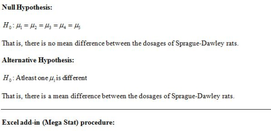 Null Hypothesis: Ho:4 = 4y = Uz = 44 = Ils That is, there is no mean difference between the dosages of Sprague-Dawley rats. A