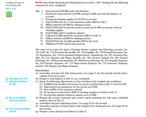 Complete all steps in accounting cycle. (LO 1, 2, 4) P4-5A Anya Clark opened Anyas Cleaning Service on July 1, 2017. During