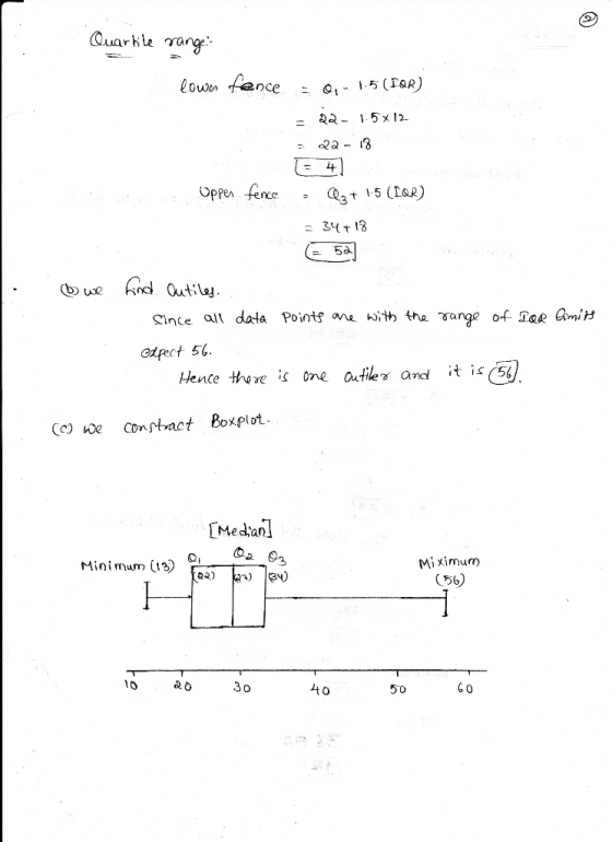 Quartile range: lower fence = 0,- 1.5(FOR) = 22 - 15x12 22-18 Opper fence Q + 15 (IQR) - 34+18 we limits find Outiles. since