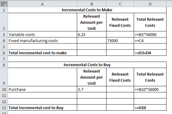 D C Incremental Costs to Make Relevant Relevant Amount per Fixed Costs Unit 6.25 73000 Total Relevant Costs 2 3 Variable cost