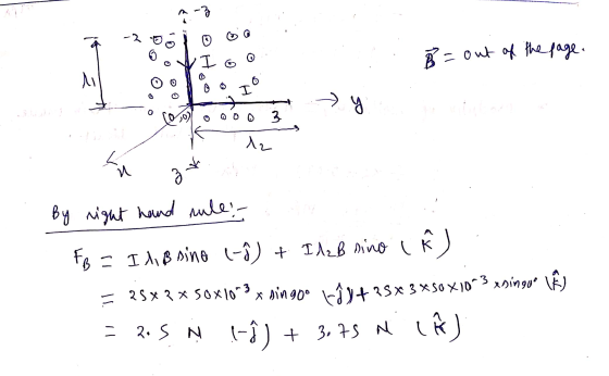 By right hand rule: - -2. 0 Io B = out of the page. :) so 3 Az 리 3- FB = I lißnino (-Å) + Id₂B nino IR I Å = 25*3*50X10M3 x s
