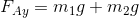 F_{Ay}=m_{1}g+m_{2}g