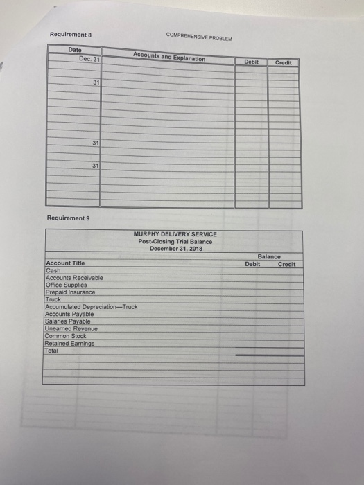 Requirements COMPREHENSIVE PROBLEM Accounts and explanation 10 Explanation Debit Credit Requirement 9 MURPHY DELIVERY SERVICE