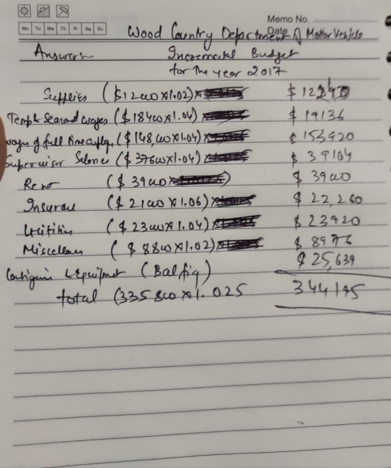 - - - - Memo No Wood Country Delostopate A Mother Verjee Answooh Incremental Budget for the year 2012 Supplies ($1200x1:02) $