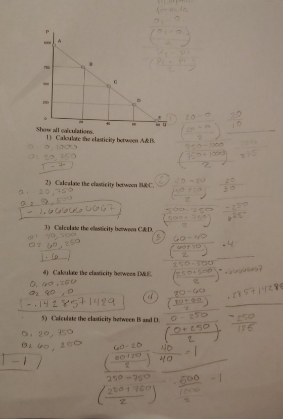 1000 A 750 250 2.0 으 Show all calculations. 1) Calculate the elasticity between A&B. ク· ウノ10079 2) Calculate the elasticity b