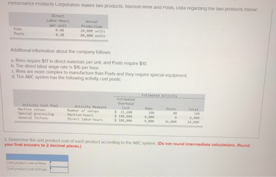 Performance Products Corporation makes two products, titanium Rims and Posts. Data regarding the two products follow: Direct