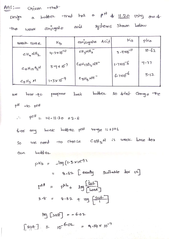 Ans: - Design Given that a butter that has one of a pt of 11.20 systems shown using below the weak conjugate acid Ka I pka we