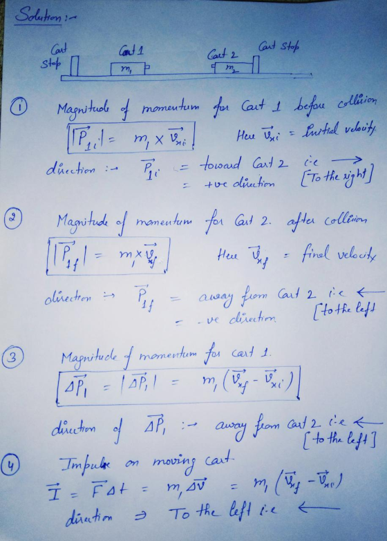Solution : 0 direction : Pri Magnitude of momentum for Cart I before collision Peil- mx Dori! Here Tri = Initial velocity = t