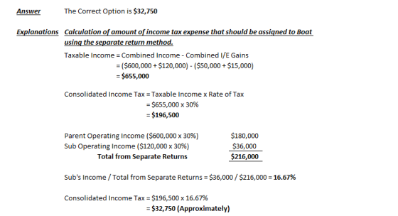 The Correct Option is $32,750 Answer Explanations Calculation of amount of income tax expense that should be assigned to Boat