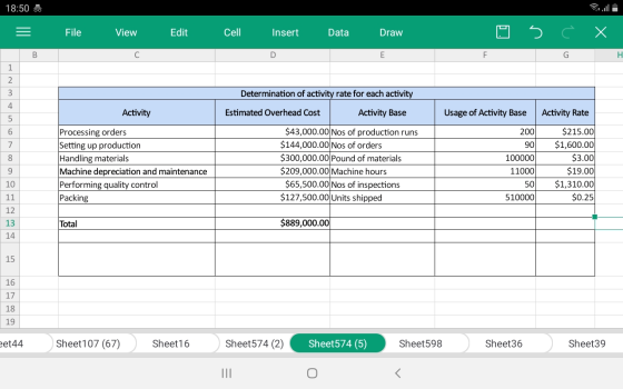 18:50 ul. = File view Edit Cell Insert Data Draw 5 ¿ G X H Determination of activity rate for each activity Activity Estimate