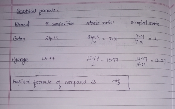 Empirical formula Blement % composition Atomic ration simplest wadio Carbon 84.15 84.15 12 7:01 1.0) 7.01 T Hydrogen 15.77 15