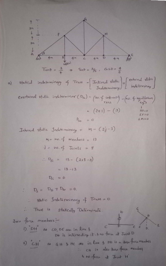 Sm tH 3m Ar 6 SA 5 indelarminay (2+l n-no , of members 13 13-13 Inde termi na cy -f Trun 0. static Thuss is statically Delawm