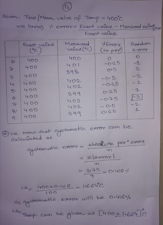 ( Given: True / Mean value of Temp = 400°c we knowo, lemor - Exact value - Measured value Exact value Exact value Measured %
