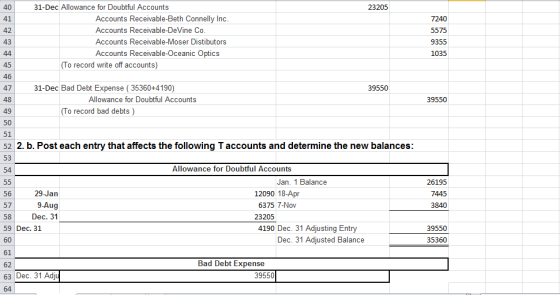 23205 31-Dec Allowance for Doubtful Accounts Accounts Receivable-Beth Connelly Inc. Accounts Receivable-DeVine Co. Accounts R