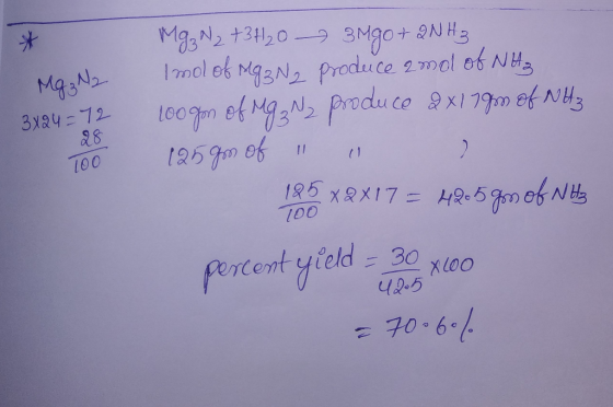 Mg3N2 3x24 = 72 28 Too Mg ₂ N₂ + 3H₂0 3MgO+2NH₂.. Imol of M93 Ny produce amol of NH3 100gon of Mg ₂ Ny produce 2x179m of NH3