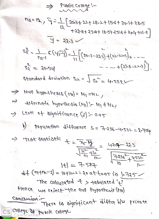 → Public College na=18 2013+ 22+28:2+15.6t 24.14 28.5 +22+8+25187 18.57256+144 2118) y = 22.3 V : s- € (417)=+[C20-3-20.3) 42