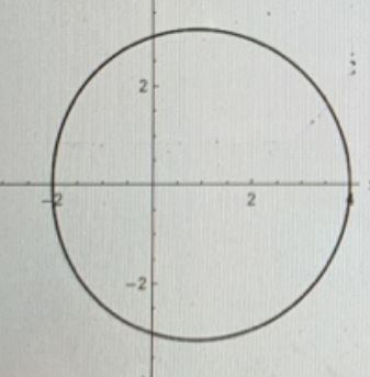 2 2 2