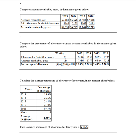Compute accounts receivable. gross, in the manner given below: Accounts receivable. net Add Allowance for doubtful accounts A