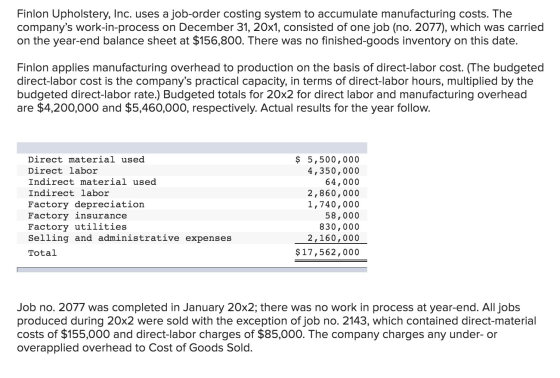 Finlon Upholstery, Inc. uses a job-order costing system to accumulate manufacturing costs. The companys work-in-process on D